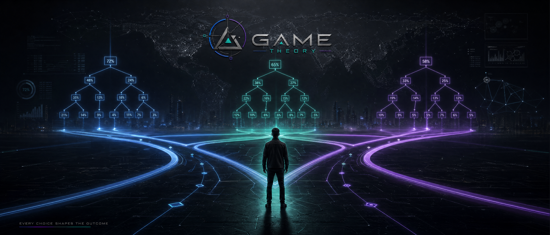 A strategist facing three glowing decision trees on a world map